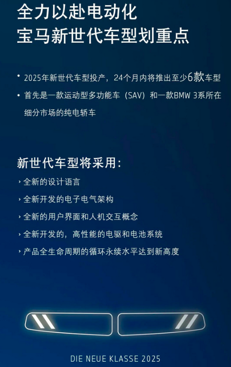 宝马集团公布2022财报并首次揭秘新世代产品规划