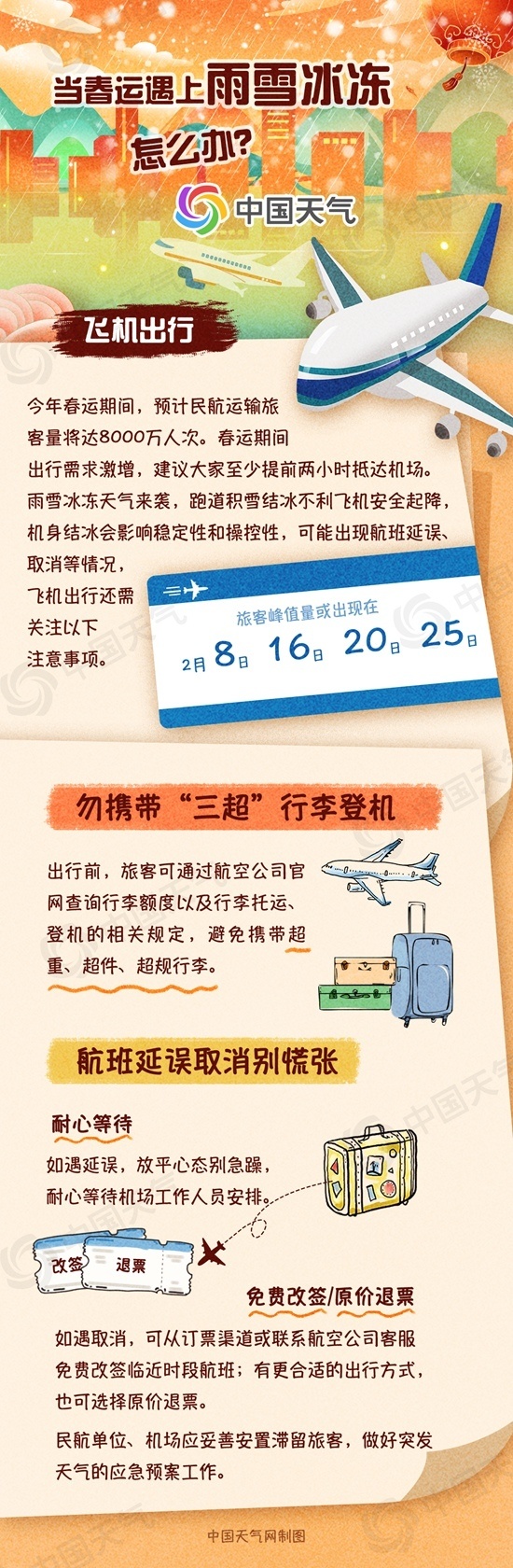 春运返程遇上雨雪冰冻怎么办不同场景出行攻略为你护航回家路