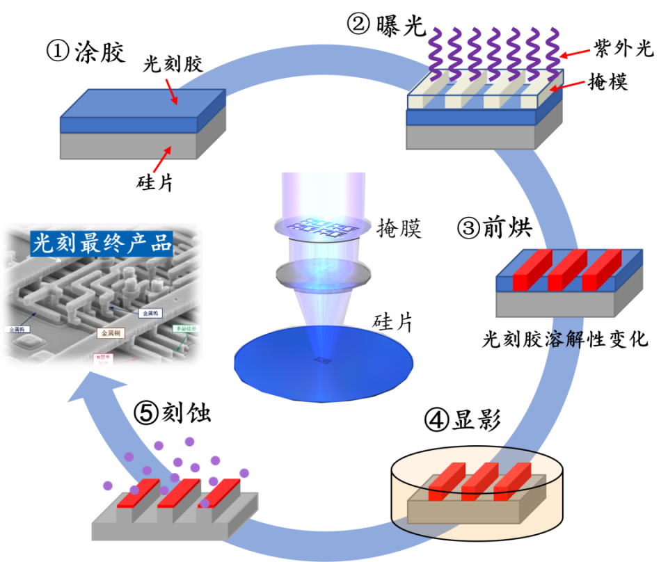 斯迪克（300806）强势表现分析：热门概念驱动下的风险与机遇