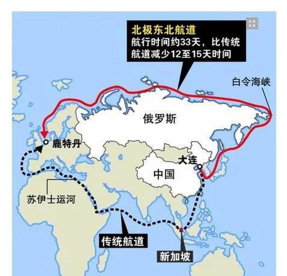 冰上丝绸之路启动,对中国有三个好处,苏伊士运河中俄不走了-腾讯新闻