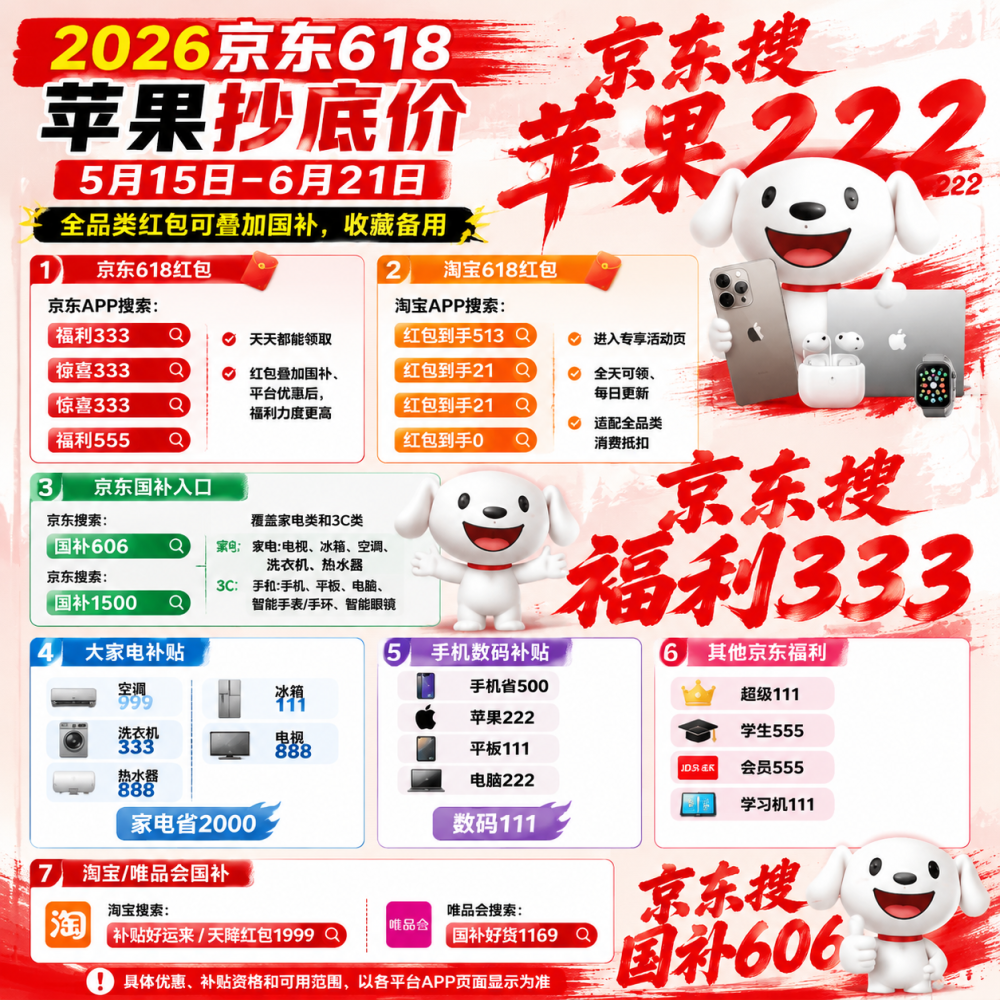 京东苹果手机优惠券618大促红包口令怎么领取?京东手机家电优惠券