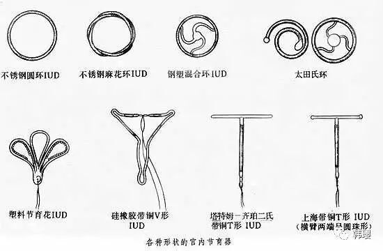 Y型含铜含吲哚美辛环图片