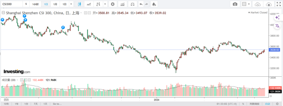 搜狐：馬會(huì)資料免費(fèi)長期公開2024美國60%的關(guān)稅將導(dǎo)致中國經(jīng)濟(jì)增長率減半？其實(shí)一招即可化解