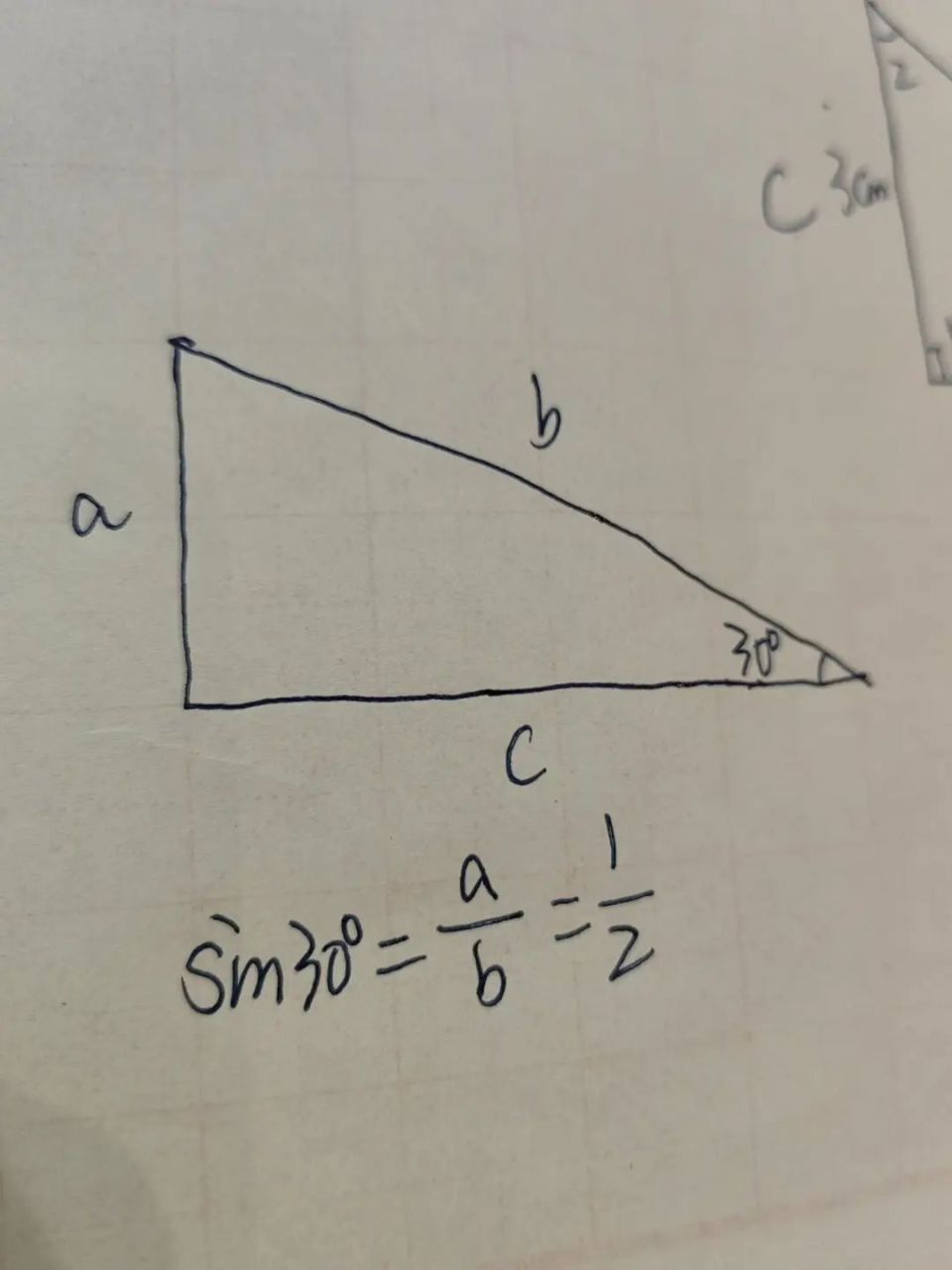 为啥 sin15°=sin45°-sin30° 是错的?