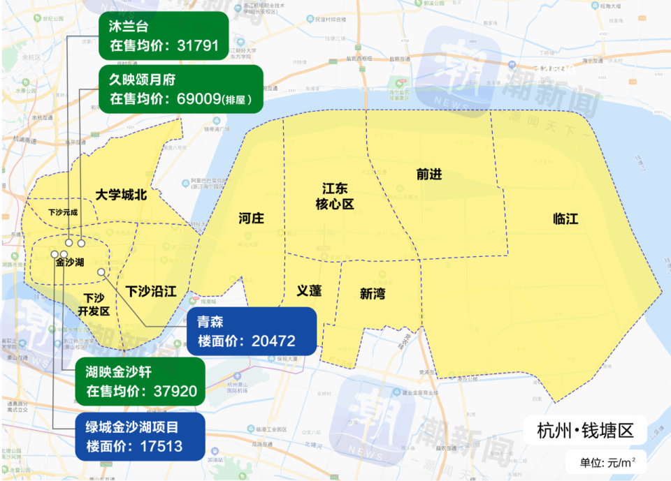 杭州最新房价地图来了，新房售价究竟是涨了还是跌了_腾讯新闻