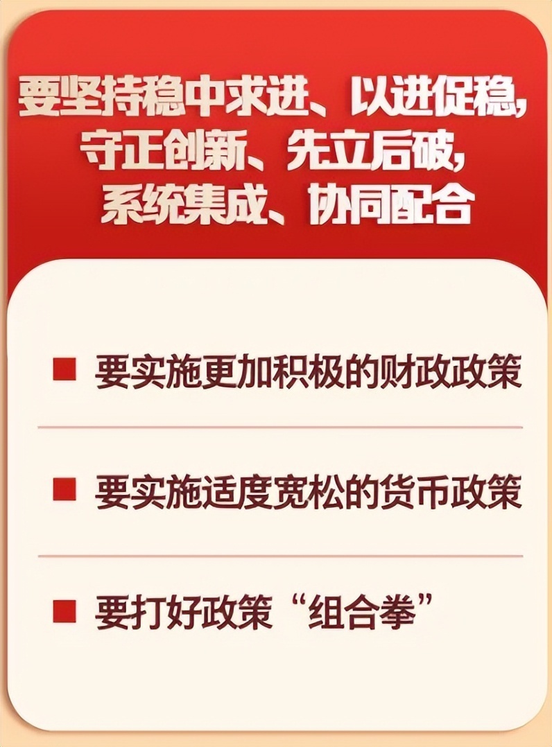 更积极的财政政策！高层会议轮番定调2025，但你最好谨慎乐观-腾讯新闻