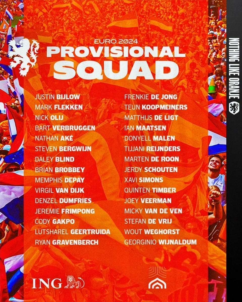 详解荷兰队欧洲杯大名单:星味不足攻击线乏力,莱比锡小将发挥是x因素