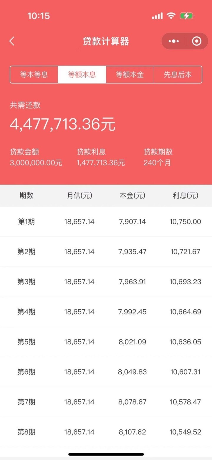 银行存款利率下降,这也为降低lpr利率打开了空间.