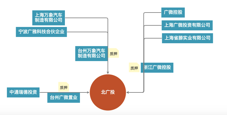 微博：一消一馬期期準(zhǔn)一黃大仙起底潛逃的隱秘富豪：美國豪宅上千萬，逃后往海外轉(zhuǎn)移數(shù)億