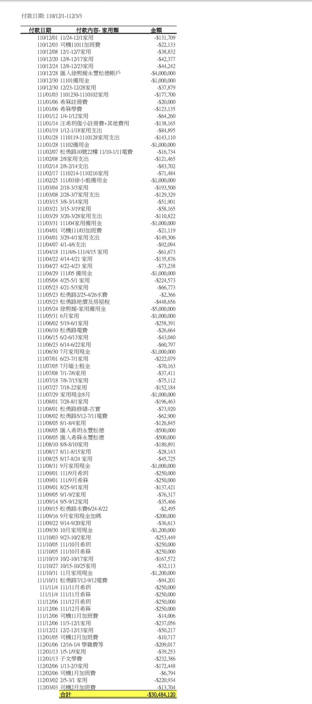 注册8年连增！日本2020年的防卫费将再创新高000750SST集琦