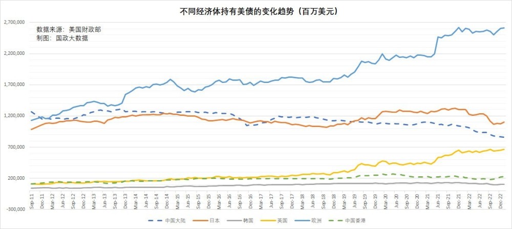 太平人寿增持并举牌工行H股中国太平整体持股增至5.08%厦航商务舱汉莎航空招飞行员