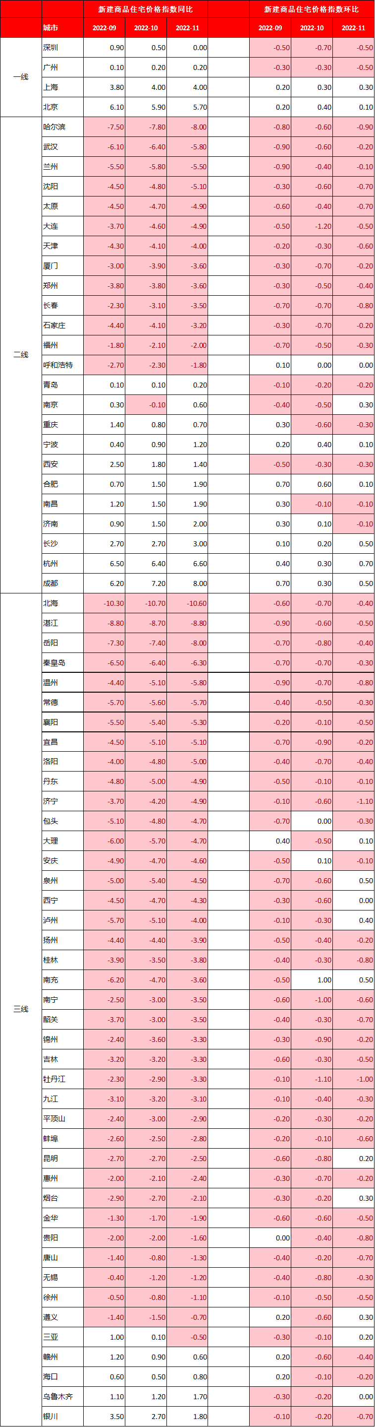 大只500最新注册|大只500平台地址网站_名字测评_星座运势_生肖算命-七色姓名网