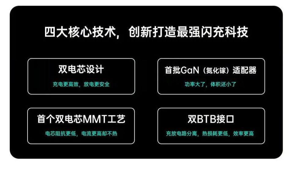 爱企查：香港天下彩9944CC开奖直播手机电池终于要彻底变了，这个新技术我等了五年