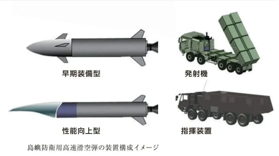 日本首次试射HVGP超高速滑翔弹，为“岛屿防御”而开发_腾讯新闻