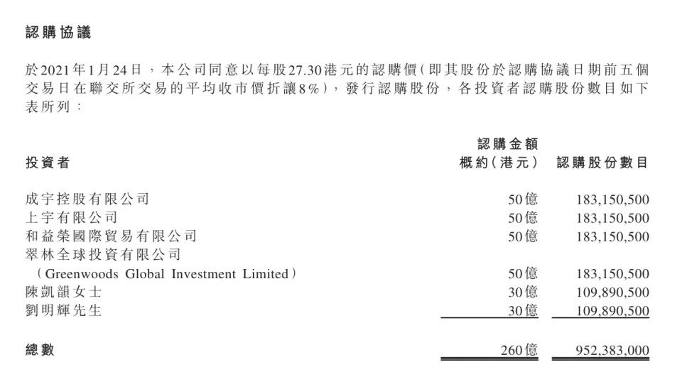 许家印坑惨37岁东北富二代：赔光50亿 背上60亿巨债 销声匿迹_腾讯新闻