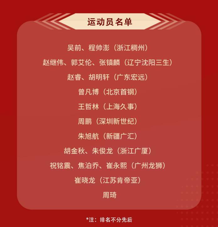 倒计时30天！乔尔杰维奇执教中国男篮首秀即将开启 期待2月23日的到来北京睿丁英语官网2023已更新(今日/网易)北京睿丁英语官网