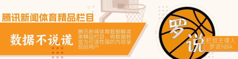 数据不说谎｜8.22亿购买力有多强？10年前够签NBA全明星五虎