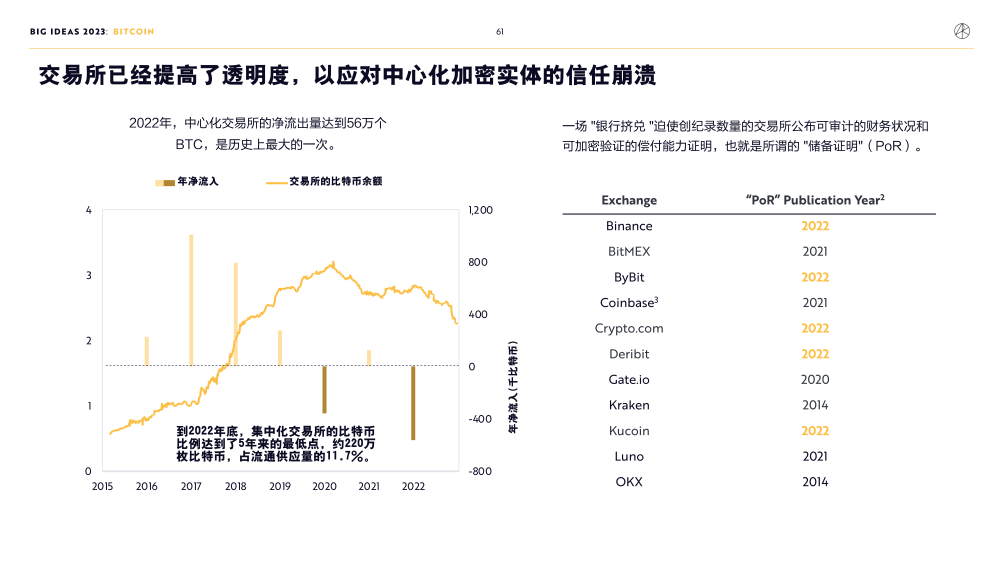 “人形机器人第一股”优必选科技拟登陆港股，研发投入占比超60％物质与精神2023已更新(微博/哔哩哔哩)