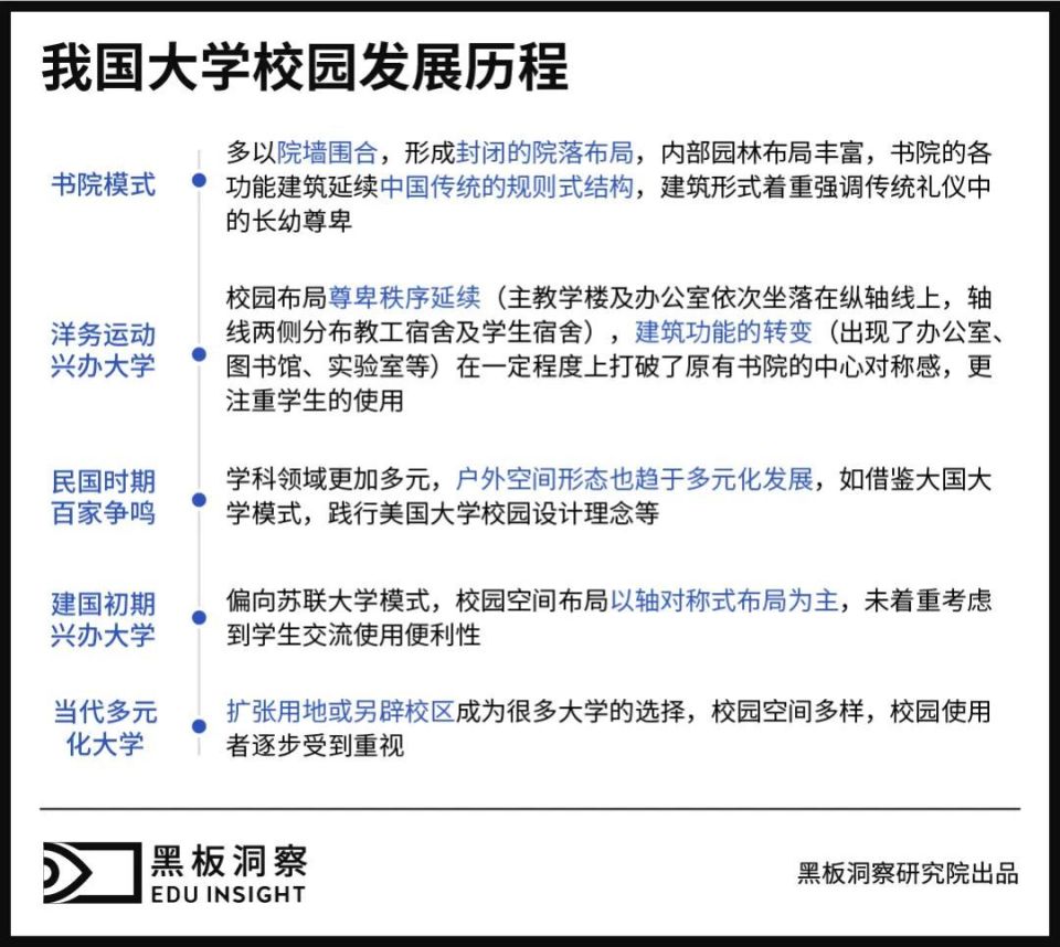 高校开放：游客涌入，黄牛失意_腾讯新闻