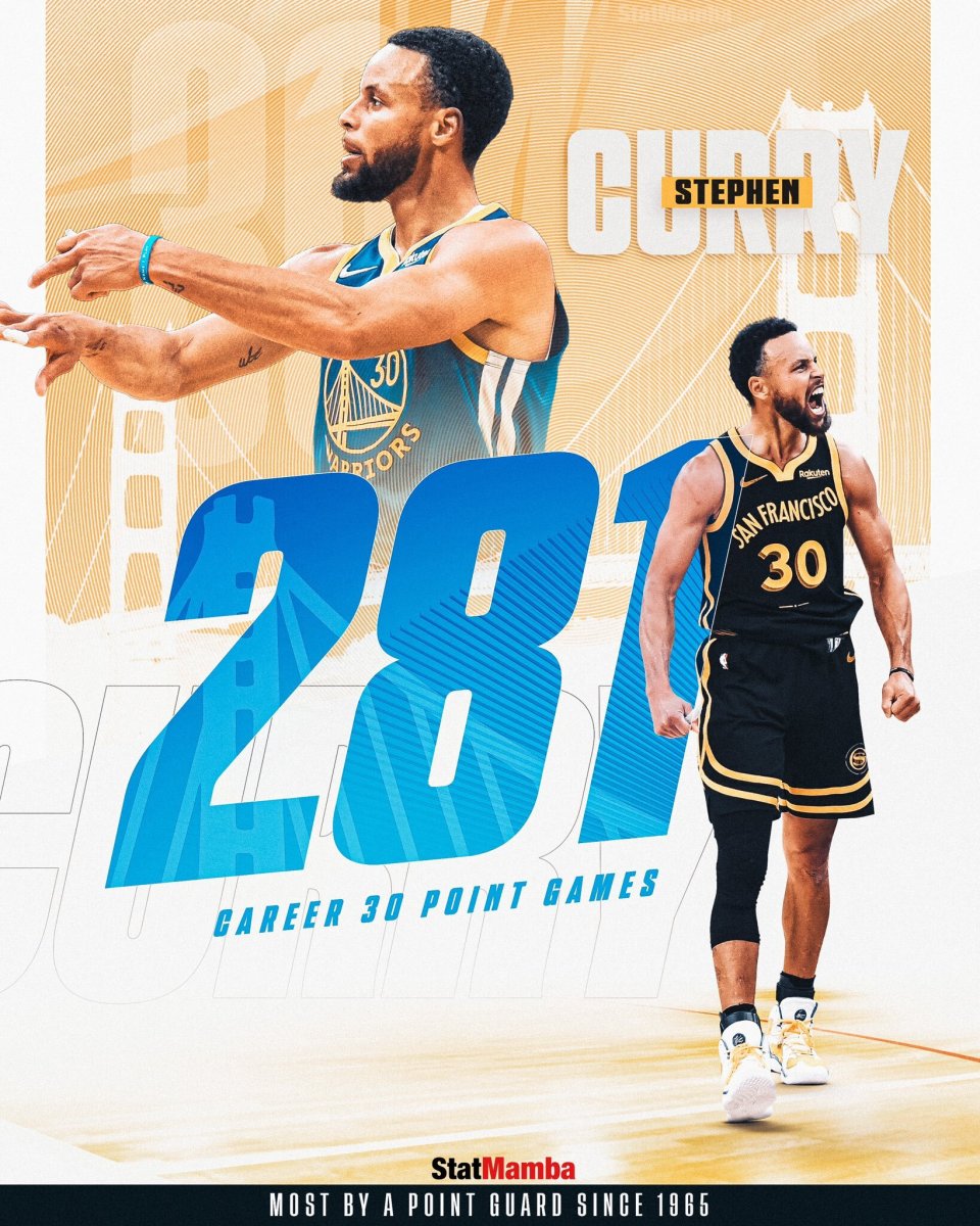 库里60分 10三分:丢绝杀难阻勇士加时崩盘 空刷纪录背影落寞_腾讯新闻