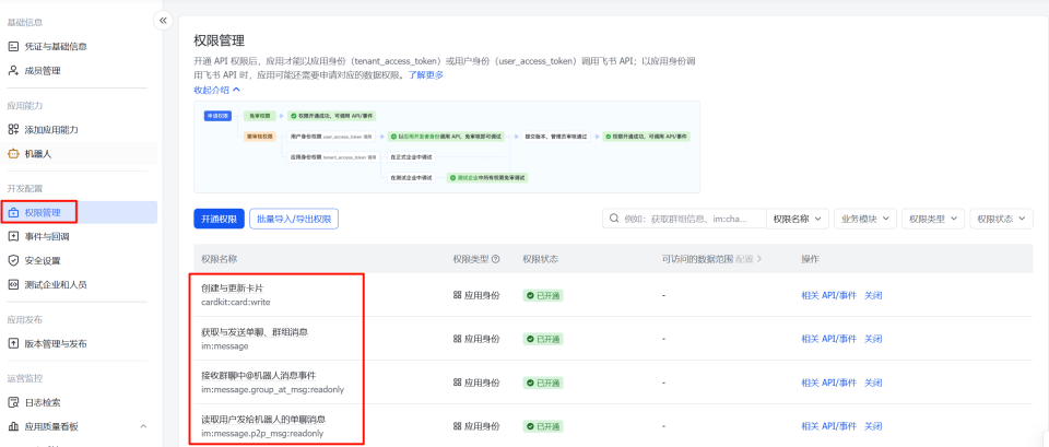 Dify 触发器实战：如何用 LangBot 0代码搭建飞书 AI 机器人_腾讯新闻