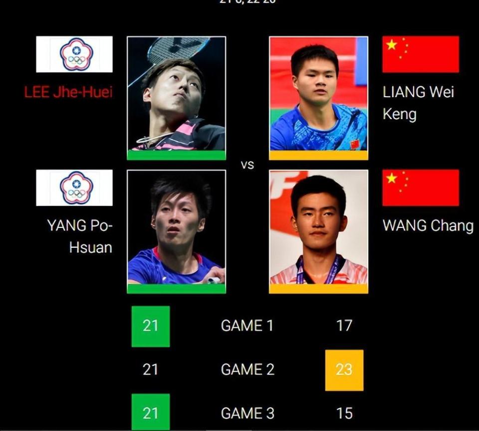 世界排名第16位的李哲辉/杨博轩上