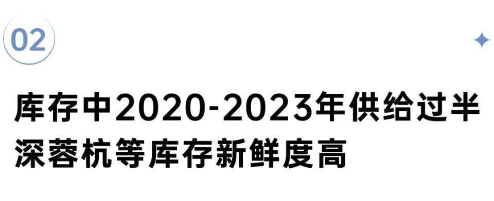 深度研究丨狭义库存降至阶段低点，三类城市或面临供给约束_腾讯新闻