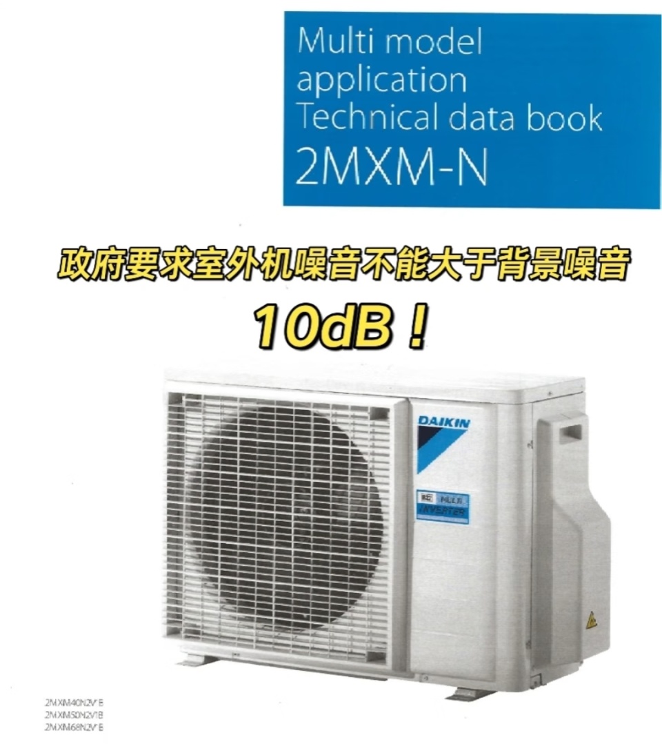 创纪录热浪席卷欧洲致多人死亡，欧洲空调安装率高吗？电够用吗？