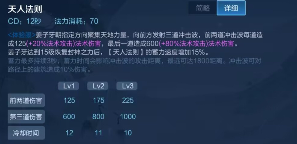 一起消费降级吧！这些CPB、YSL平替找到了小葱拌豆腐的做法家常成功和幸福的理解