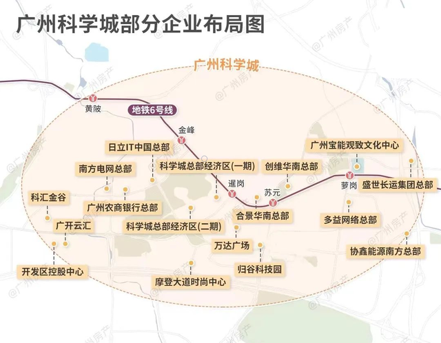 一座地标改变一座城！广州科学城终于有一张封面_腾讯新闻