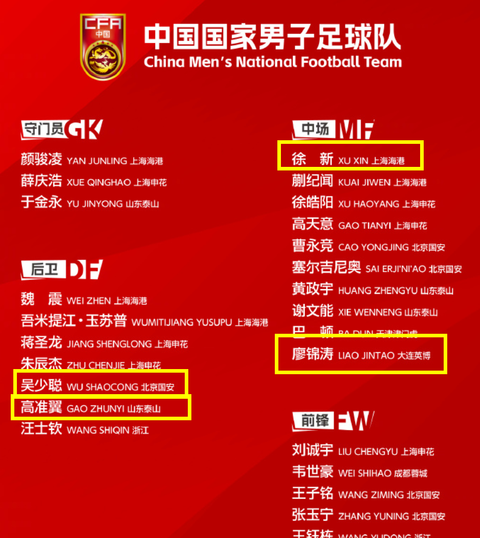 八冠王青训再结硕果！廖锦涛成足校第二男国脚，广州四旧臣聚首东亚杯