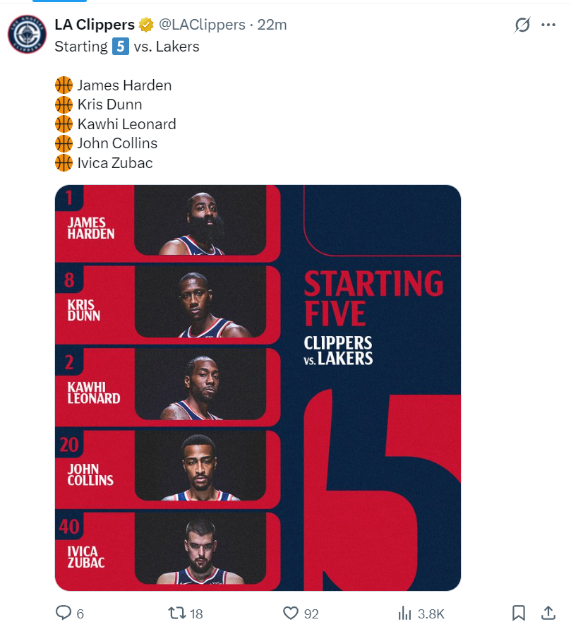 快船拒湖人26分逆轉！小卡復出哈登18+10引7人上雙 詹東55+16 - 