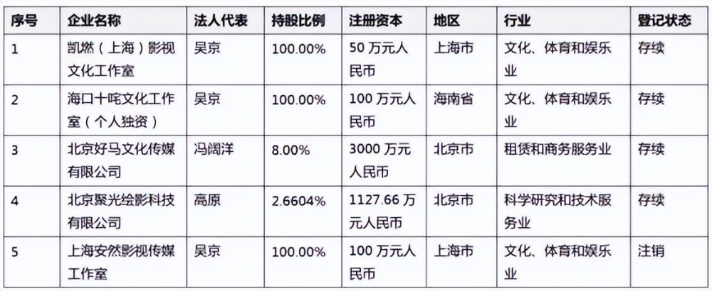 给大家科普一下逆光而行任雪2023已更新(微博/知乎)v9.3.19逆光而行任雪