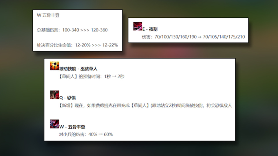 联盟,跳个完美大都不一定能赢团,好不容易把神话装备熬走,秒表又没了