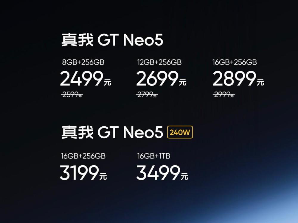 除了真我GT Neo5，我们还能买到哪些1TB手机？