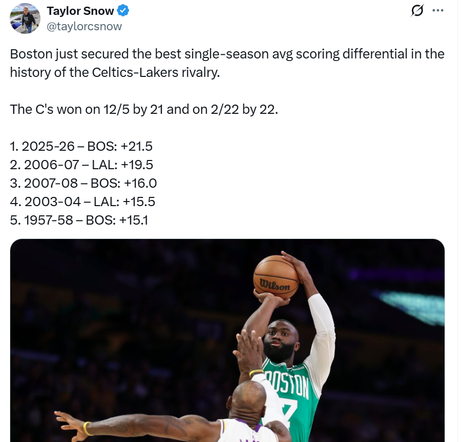 主場球迷倒戈，湖人兩戰慘敗43分！老詹里程碑之夜難掩3大爭冠短板 - 