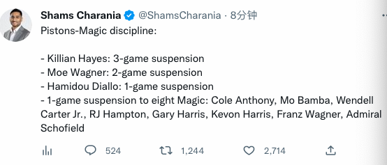 NBA开出重磅罚单：总计11人被禁赛活塞悍将出拳打后脑被禁3场陆军晋升中将名单2022已更新(今日/知乎)