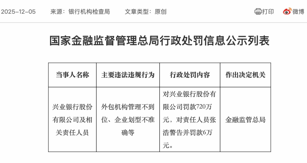 興業銀行回應監管處罰720萬元：已完成整改