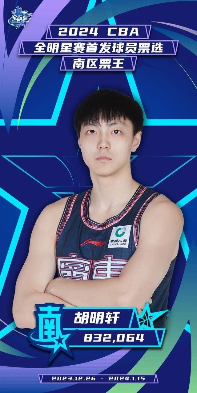 胡明轩当选票王2024cba全明星赛首发球员公布