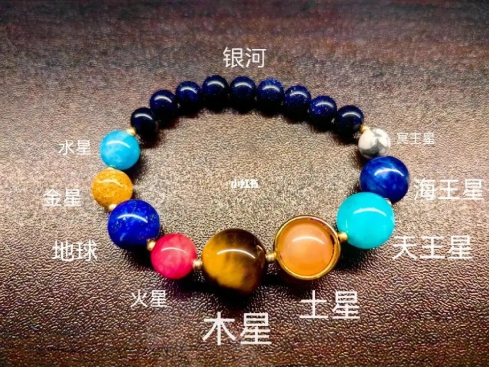 小学生也玩文玩？盘串的奥秘你知道多少-腾讯新闻