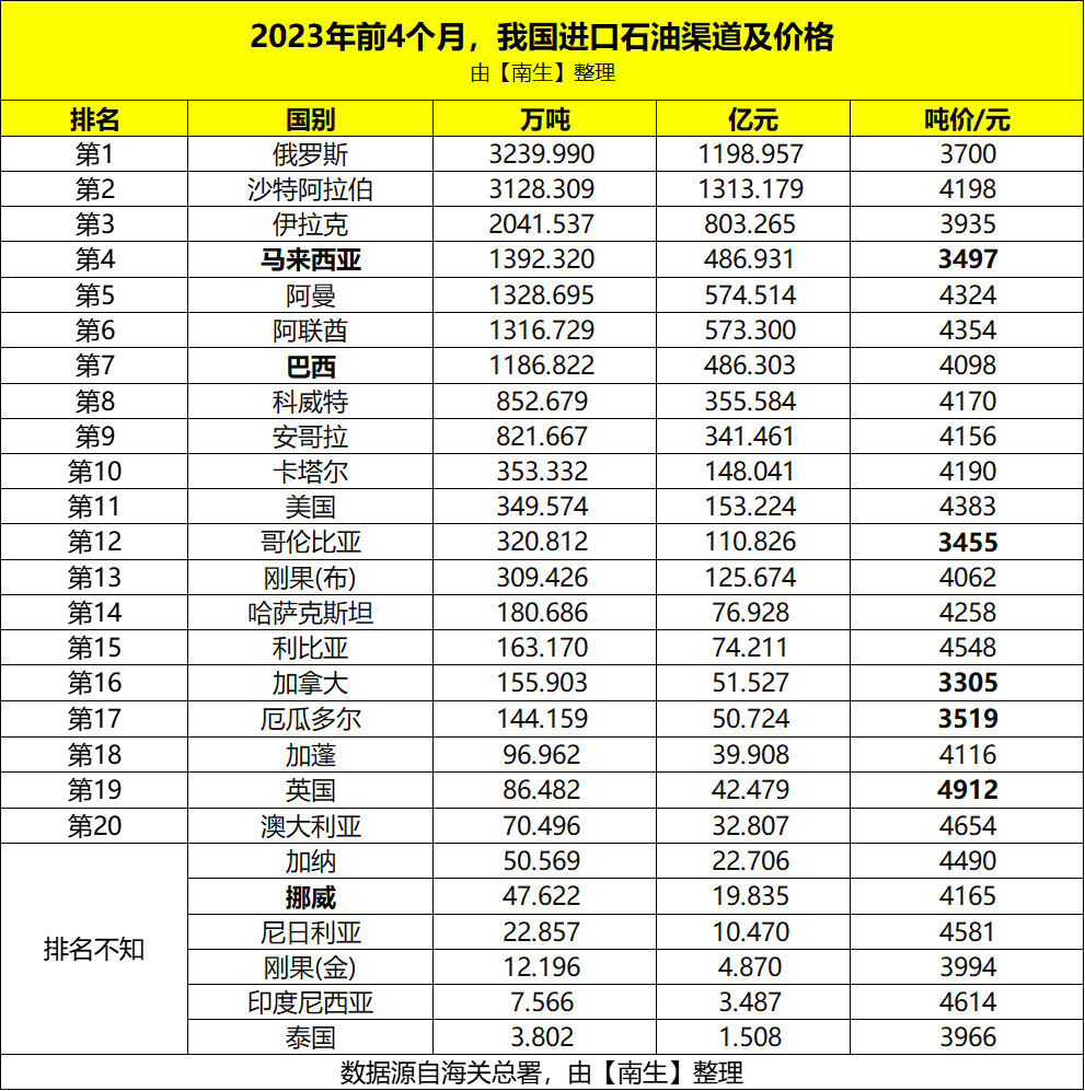 深圳，一个超级LP崛起小学英语知识点2023已更新(网易/知乎)