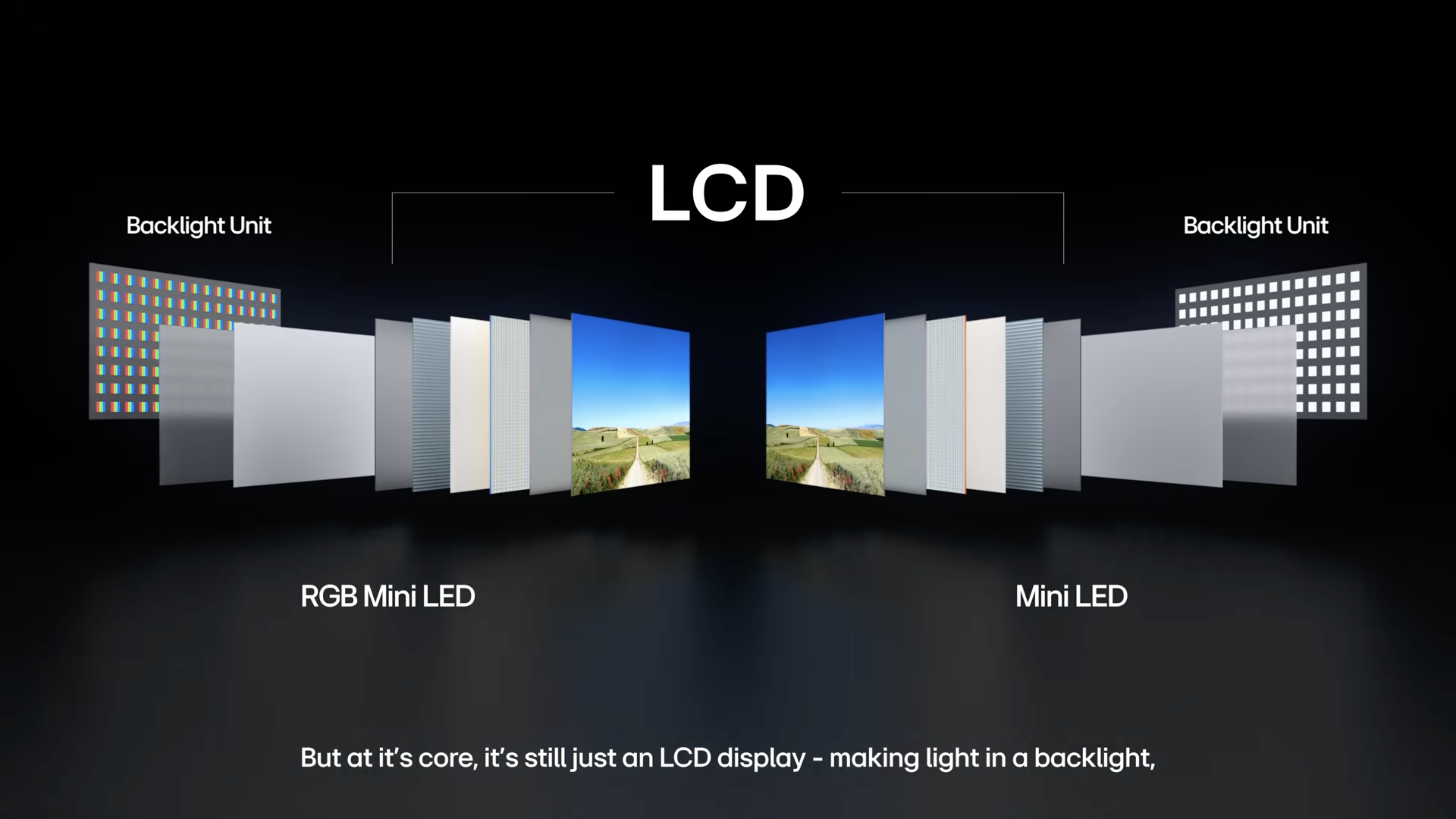 LG親自下場“拉踩”，RGB-Mini LED 真的一文不值？