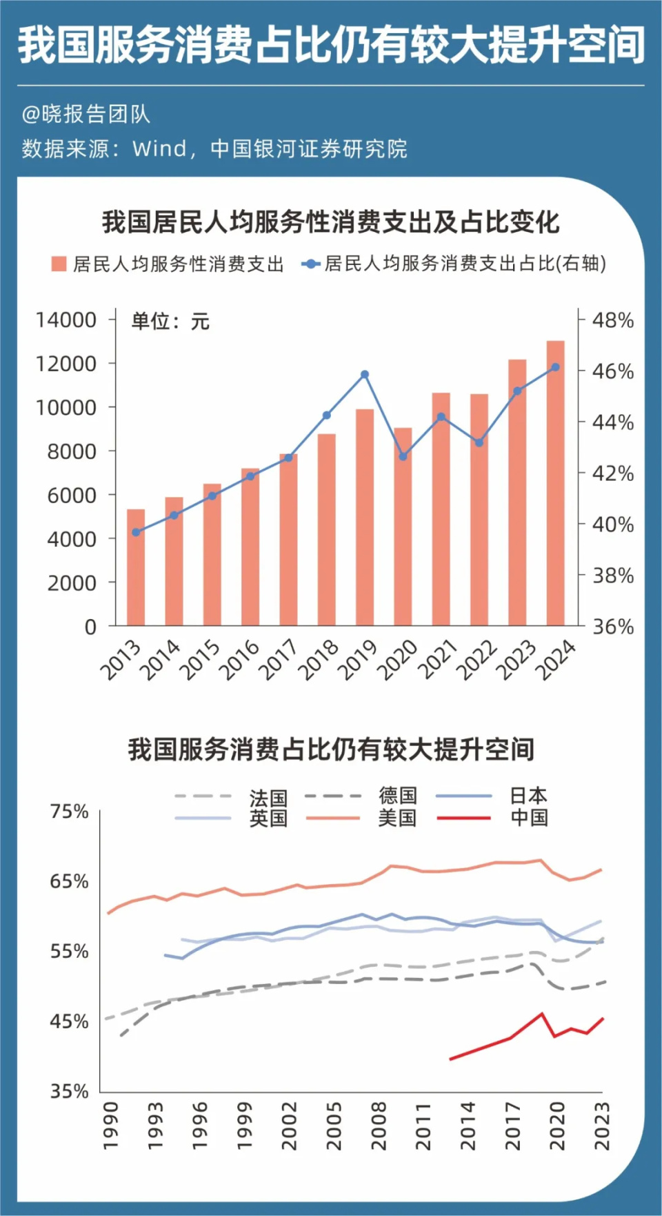 重磅会议开幕：关于“十五五”规划，我们列了五大主线-腾讯新闻