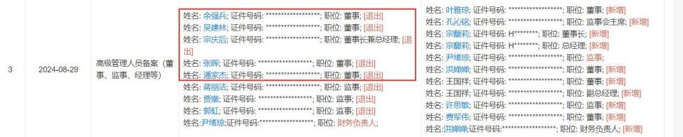 中銀行：澳門今晚特開什么號大獲全勝！宗馥莉接任娃哈哈集團(tuán)董事長，四位輔助老臣全部出局