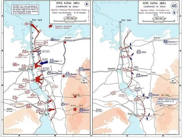 DG/STRATEGY&TACTICS NO.226 MIDDLE EAST BATTLES:THE SINAI