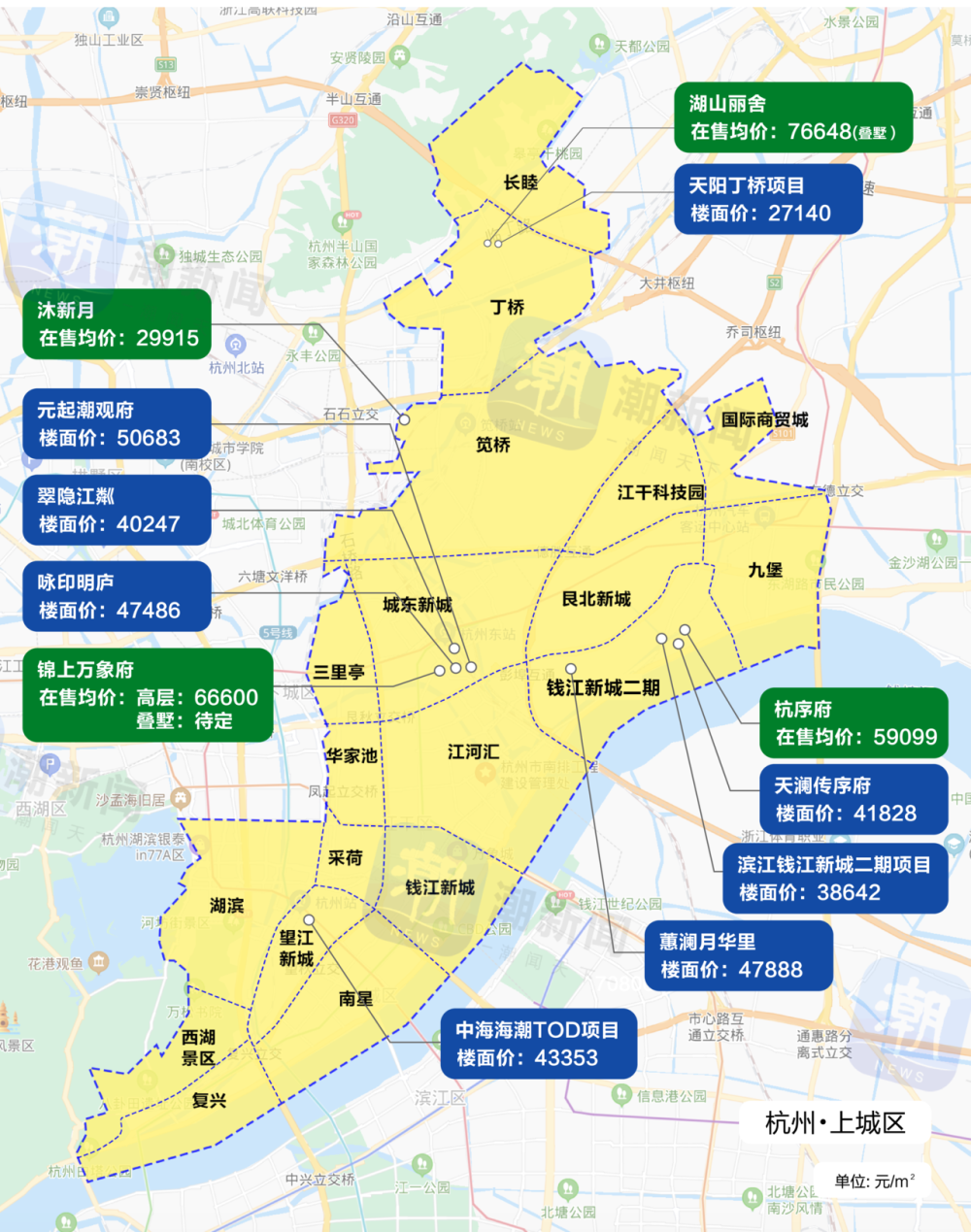 杭州最新房价地图来了，新房售价究竟是涨了还是跌了_腾讯新闻