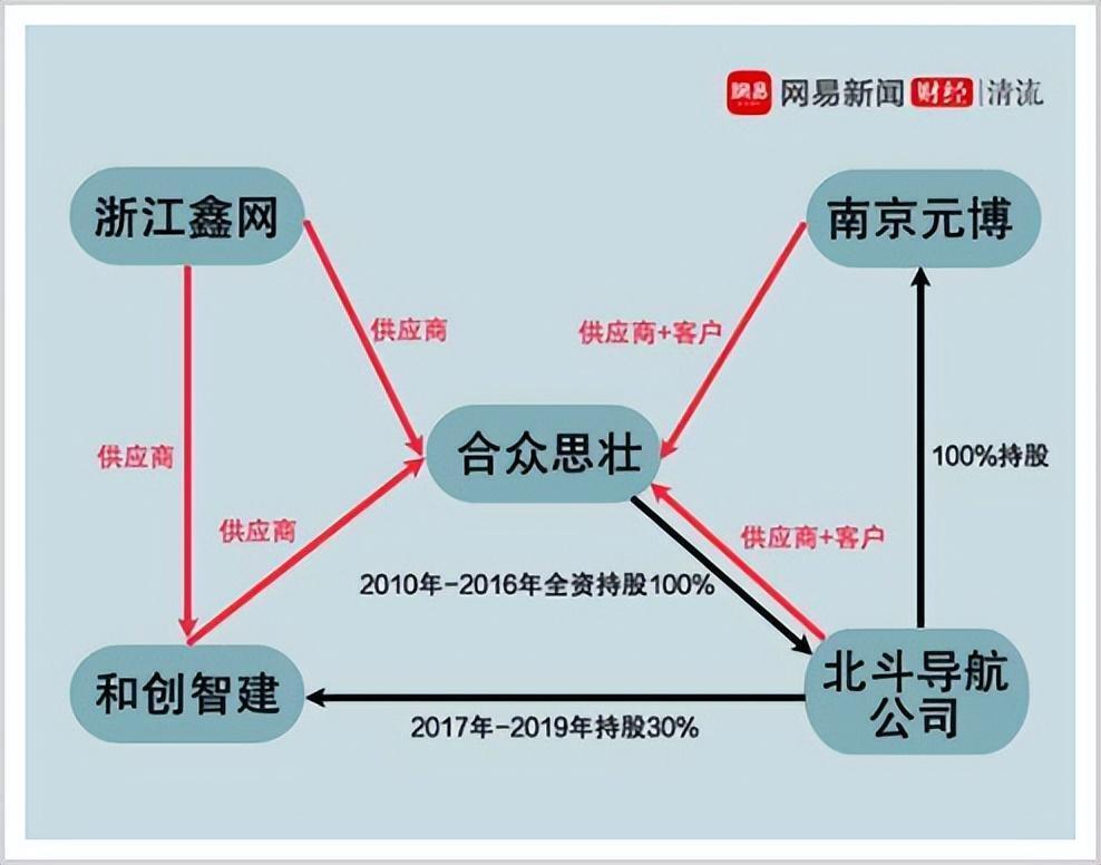 7天后，美债违约？！结果英语南京路介绍英语2023已更新(知乎/微博)