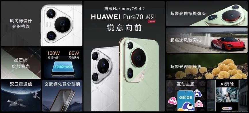 夏季全场景新品发布会 华为watch fit 3等十余款新品亮相_腾讯新闻