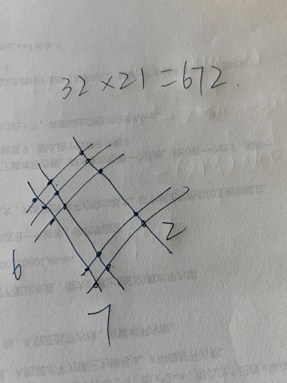 印度小学生的计算方法，是挺有趣的：值得学吗？-腾讯新闻