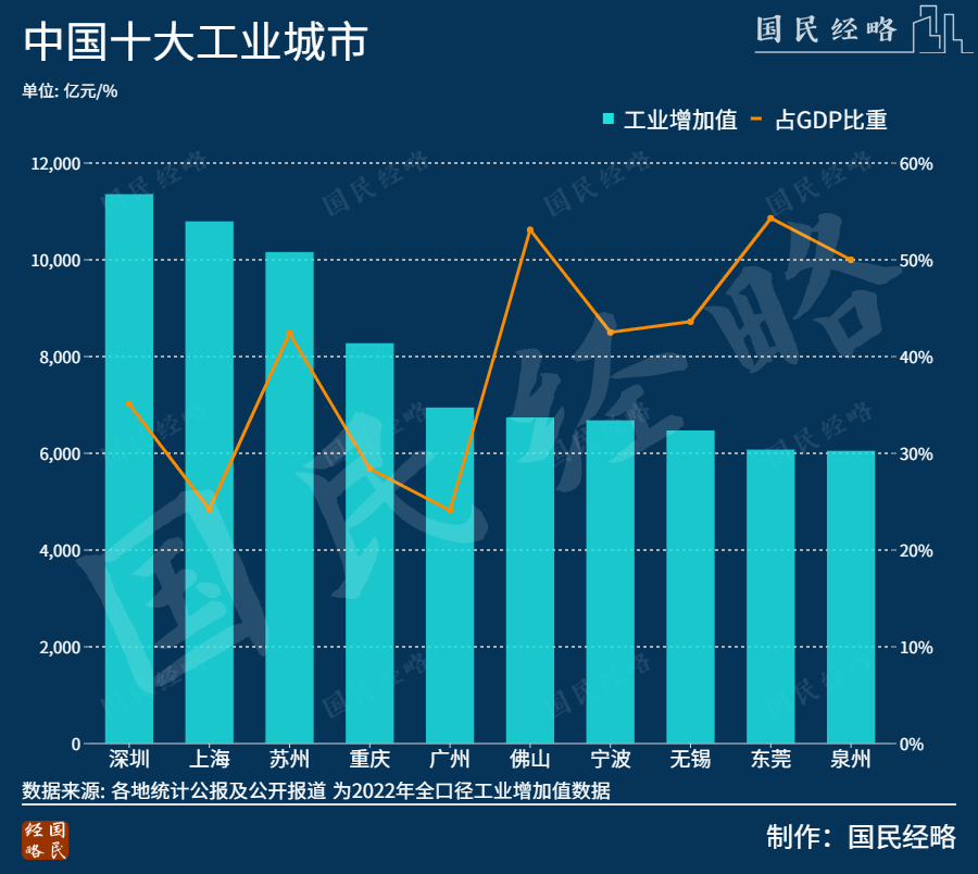 深圳纪委回应前交通局长孙女“存款9位数”炫富言论：已有部门跟进瓜瓜龙动画屋下载2023已更新(知乎/微博)